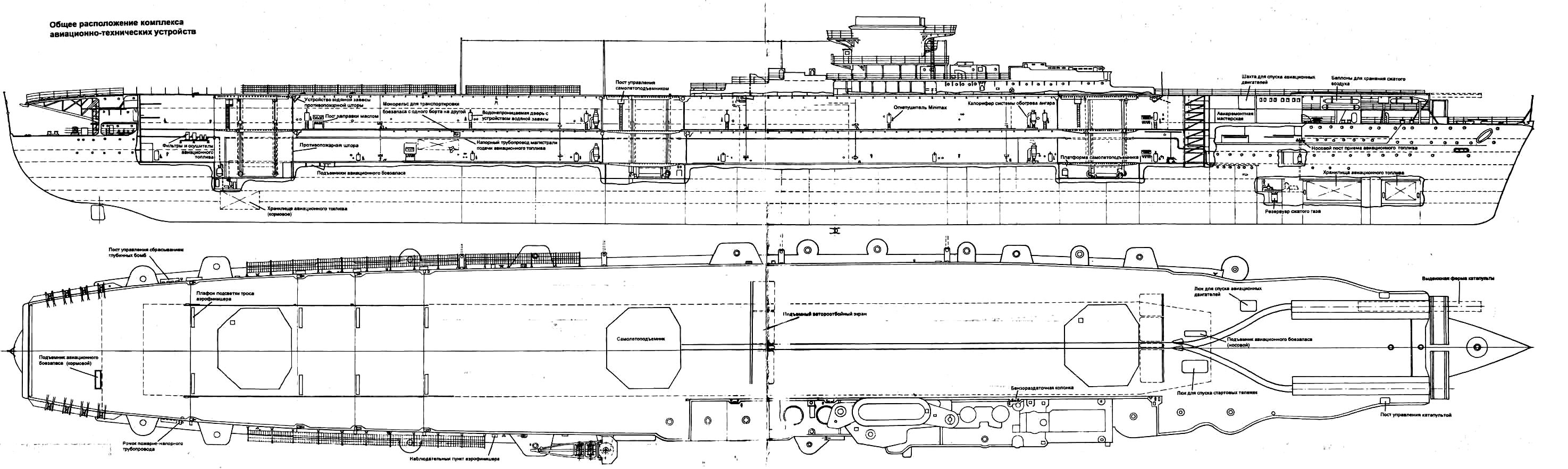 Graf Zeppelin