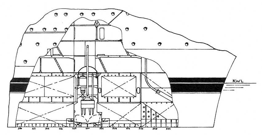 Graf Zeppelin