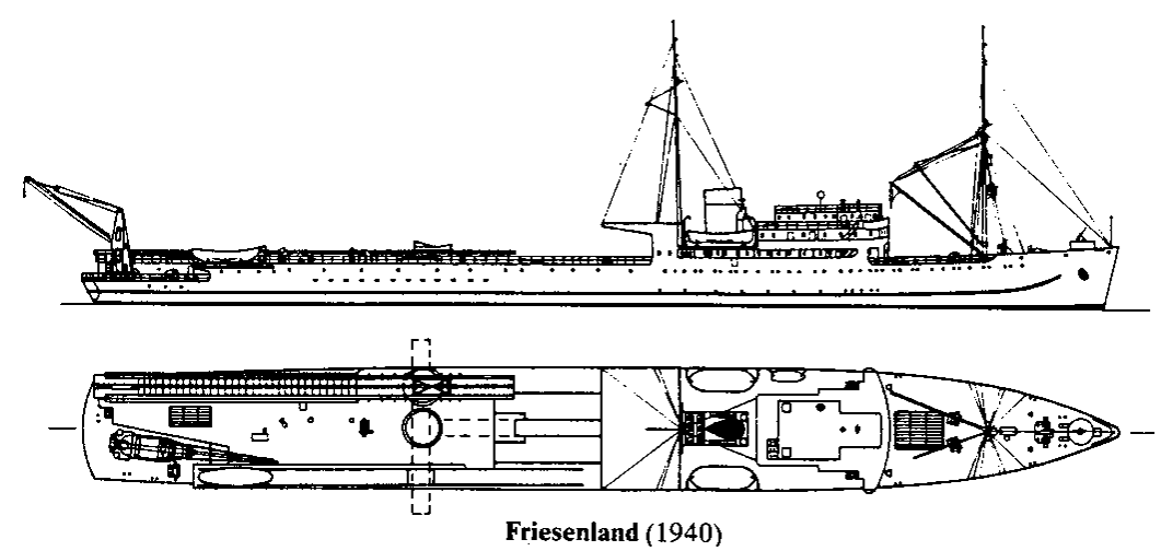 Friesenland