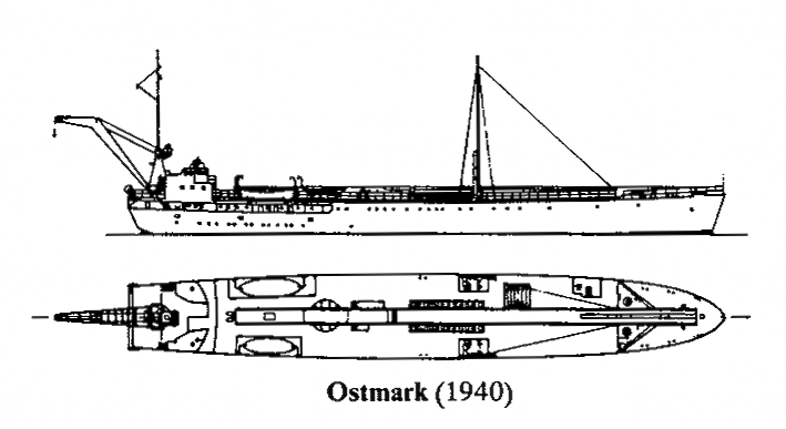 Ostmark