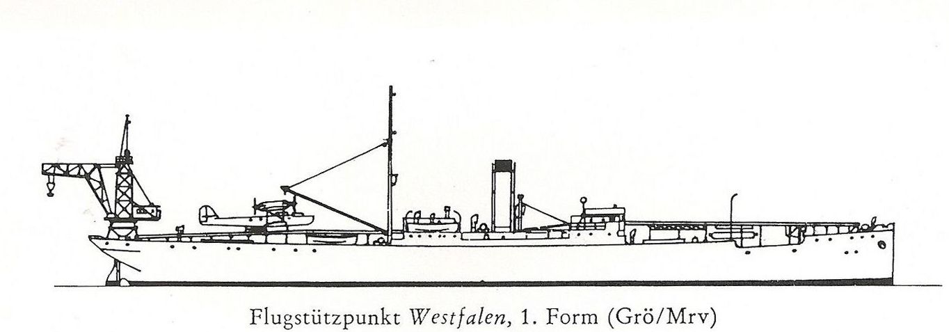 Westfalen