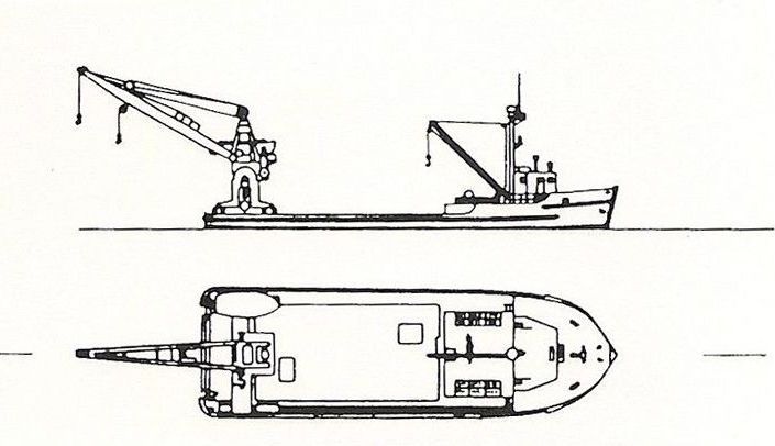BP-III