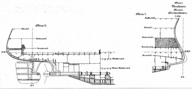 Scharnhorst