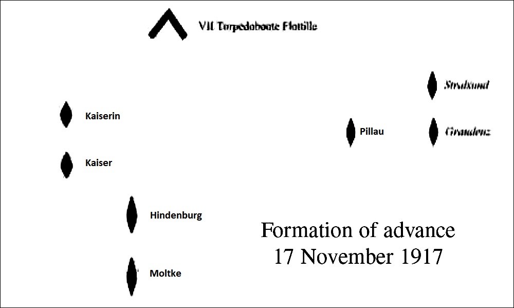 Hindenburg