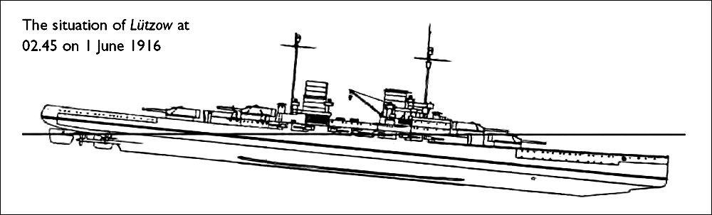Lützow