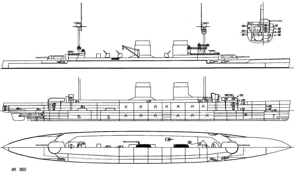 GK3022