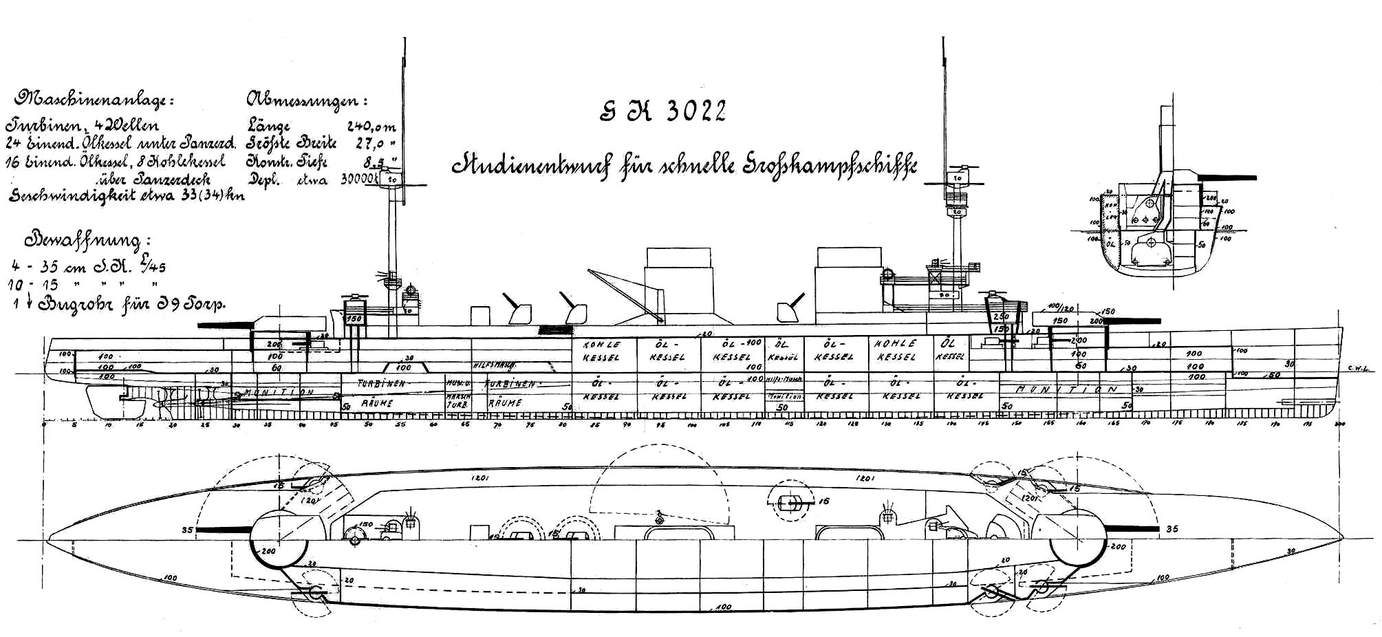 GK3022