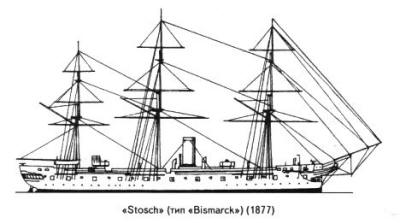 Stosch