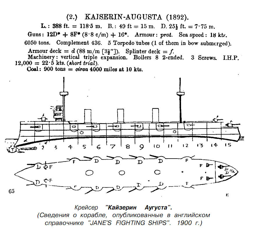 Kaiserin Augusta
