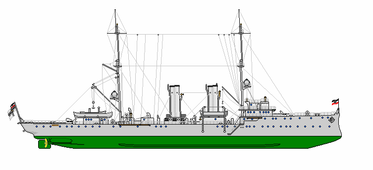 Albatross