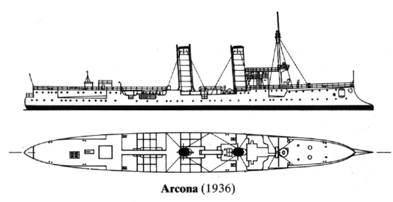 Arcona