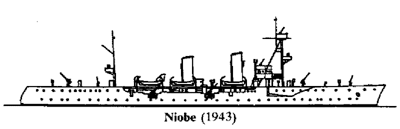 Niobe