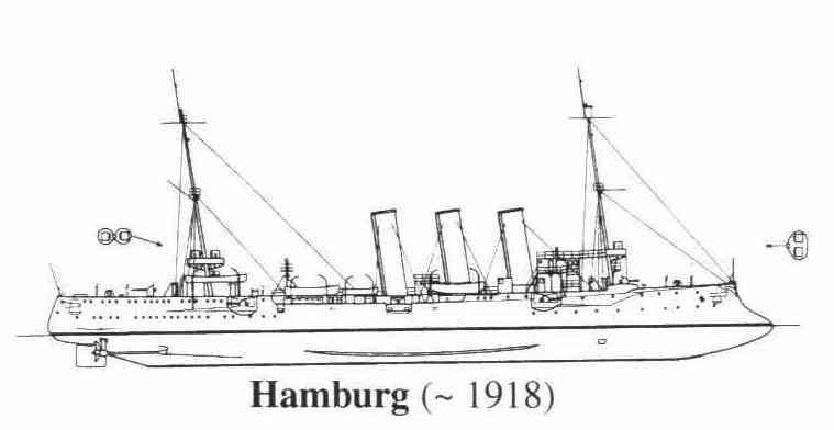 Hamburg