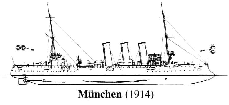 München