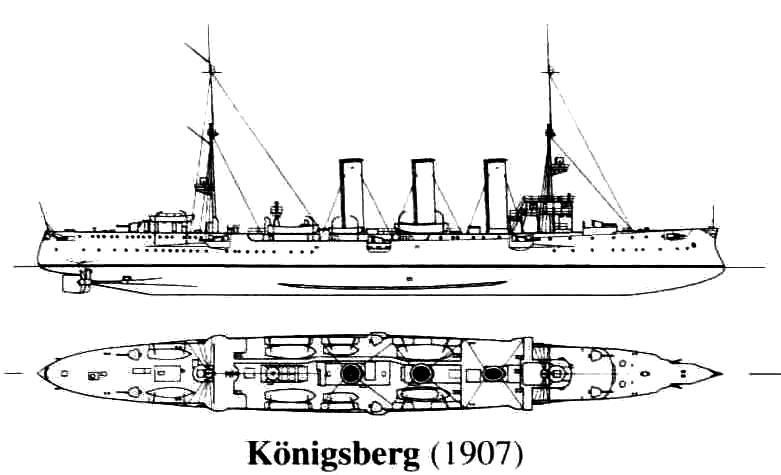 Königsberg