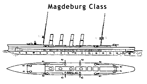 Magdeburg