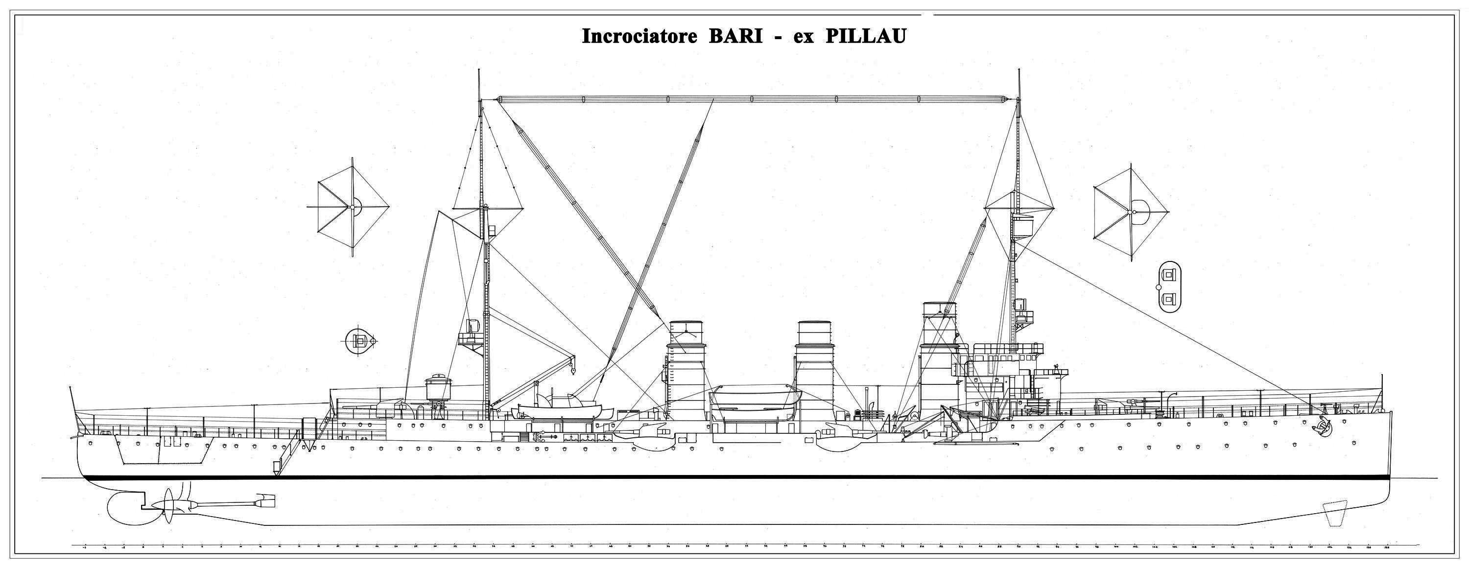 Bari