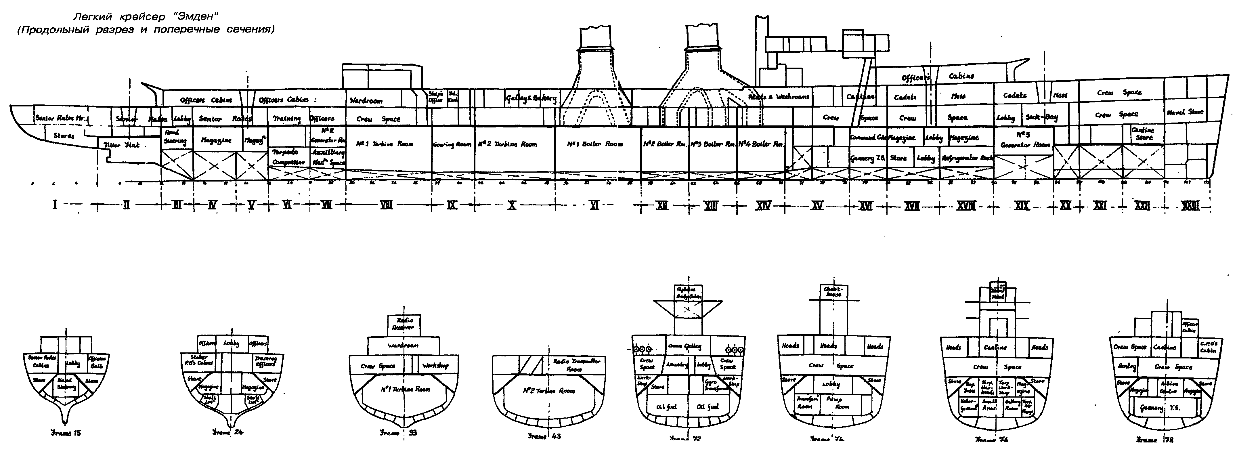 Emden