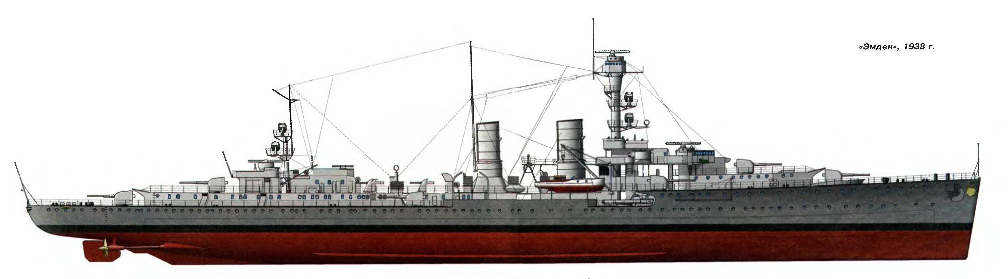 Emden