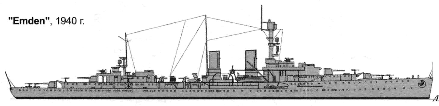 Emden