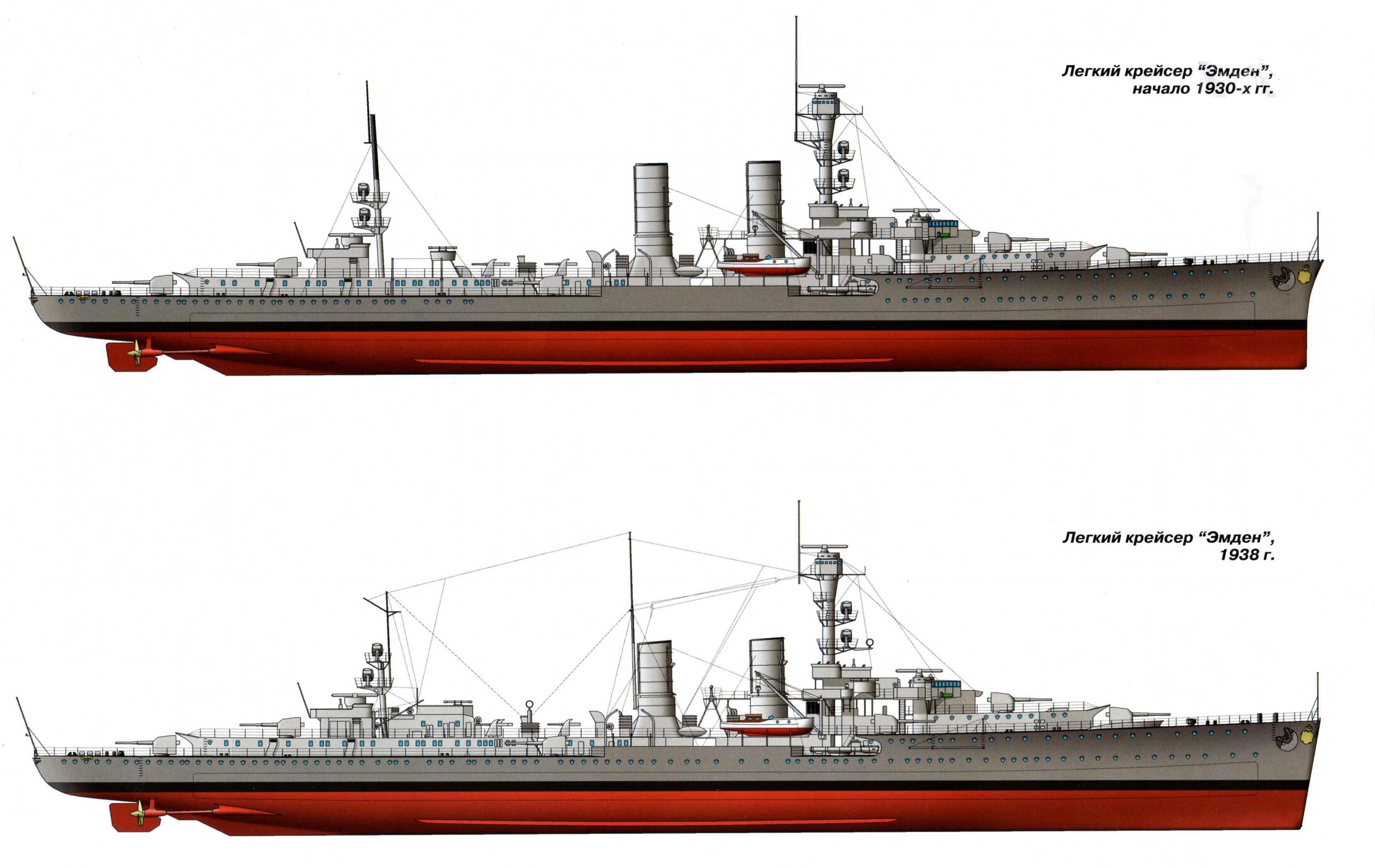 Emden