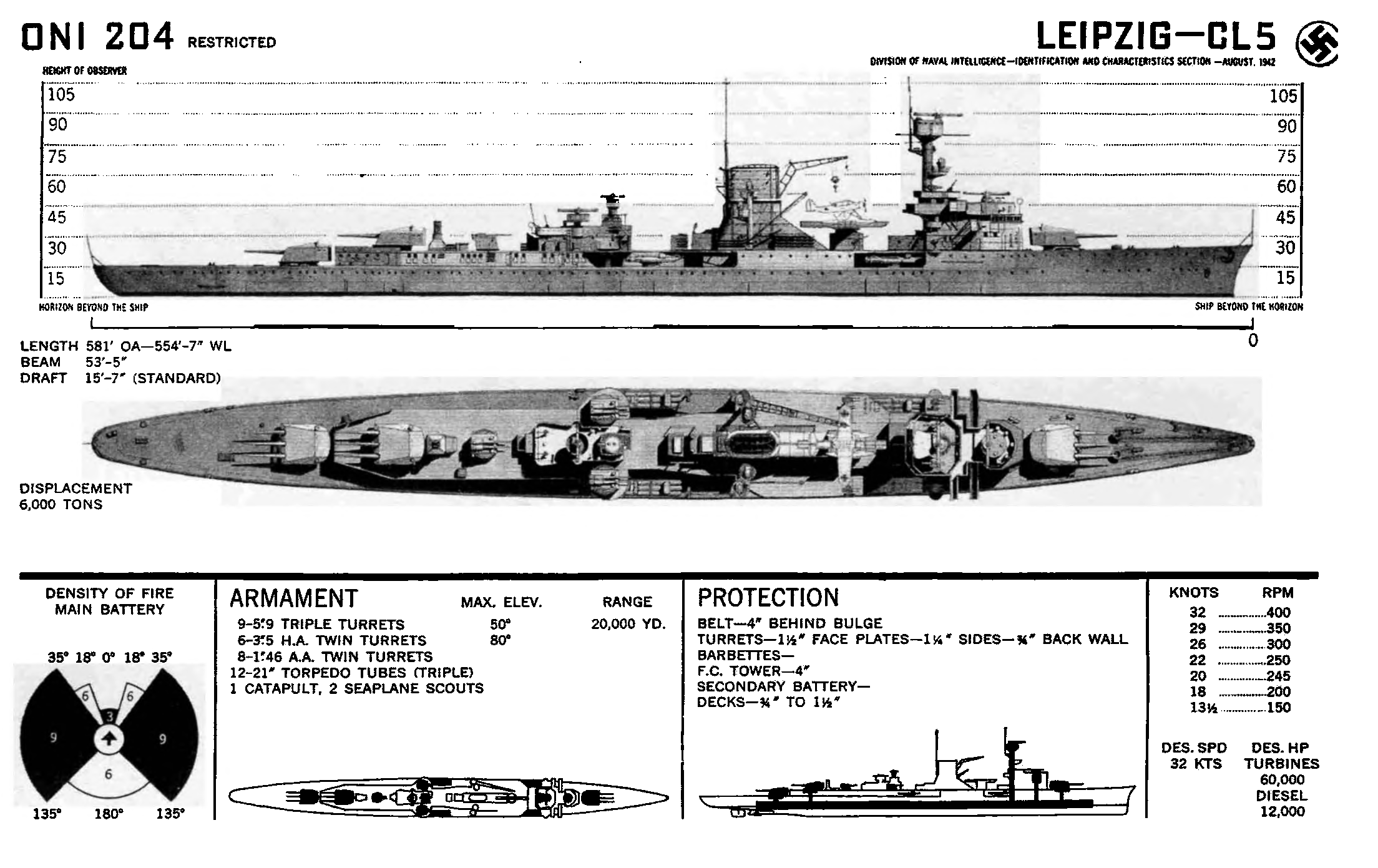 Leipzig