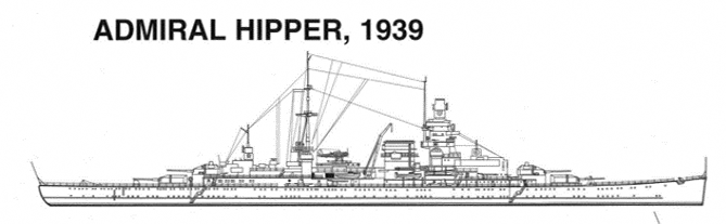 Admiral Hipper