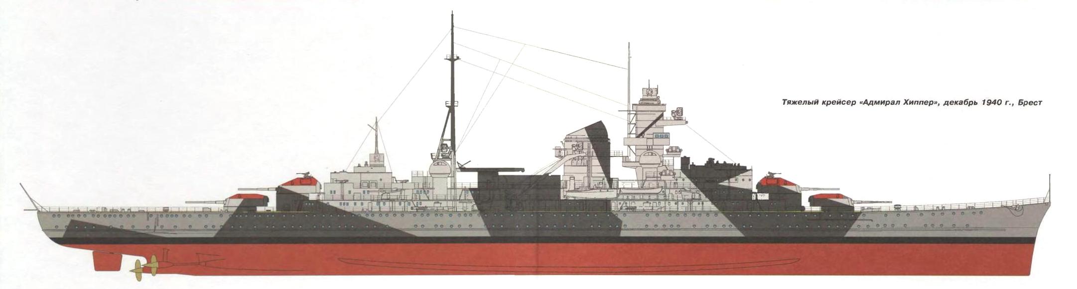 Admiral Hipper