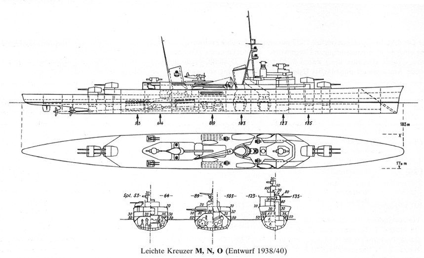 Kreuzer-M