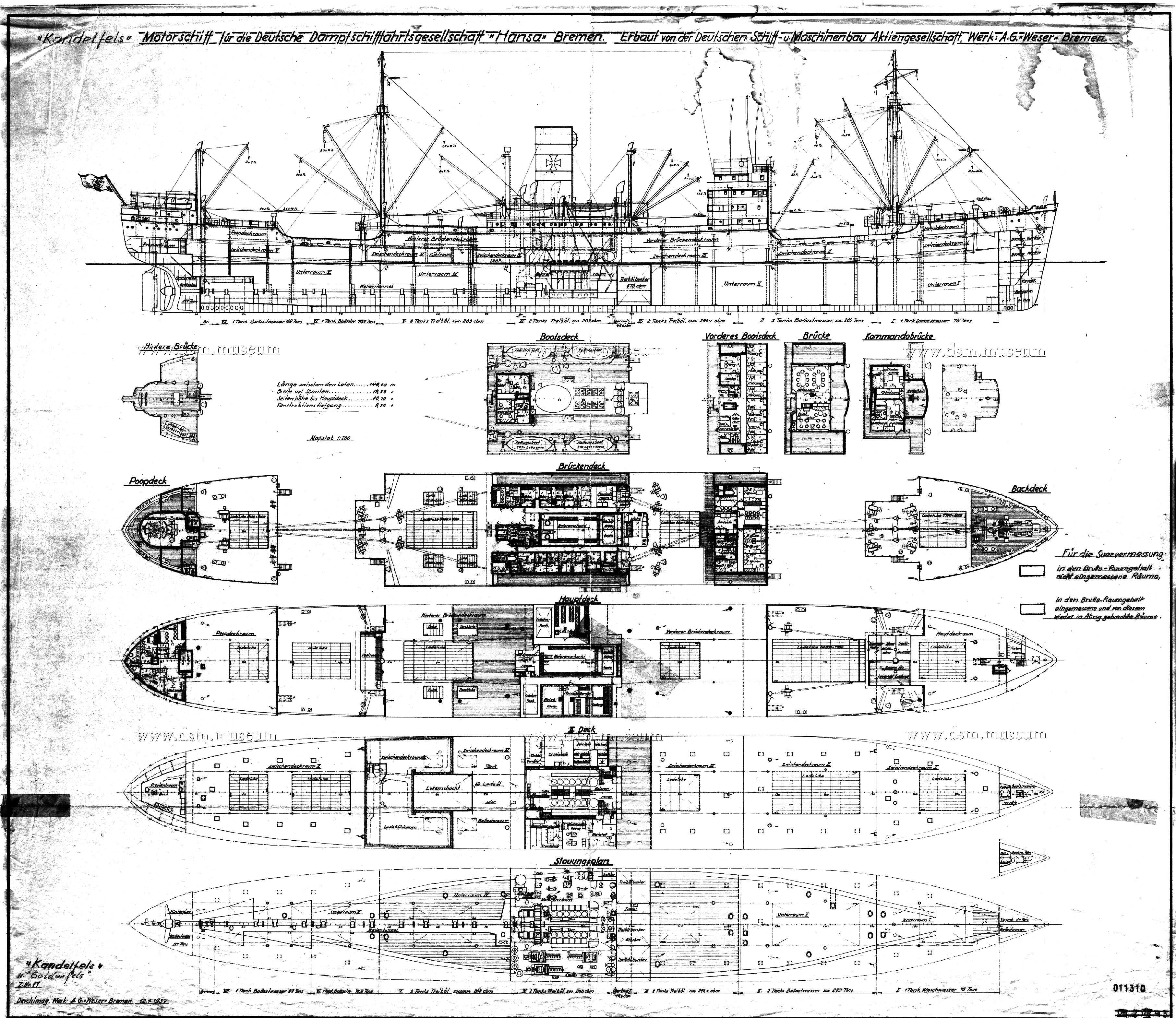 Atlantis