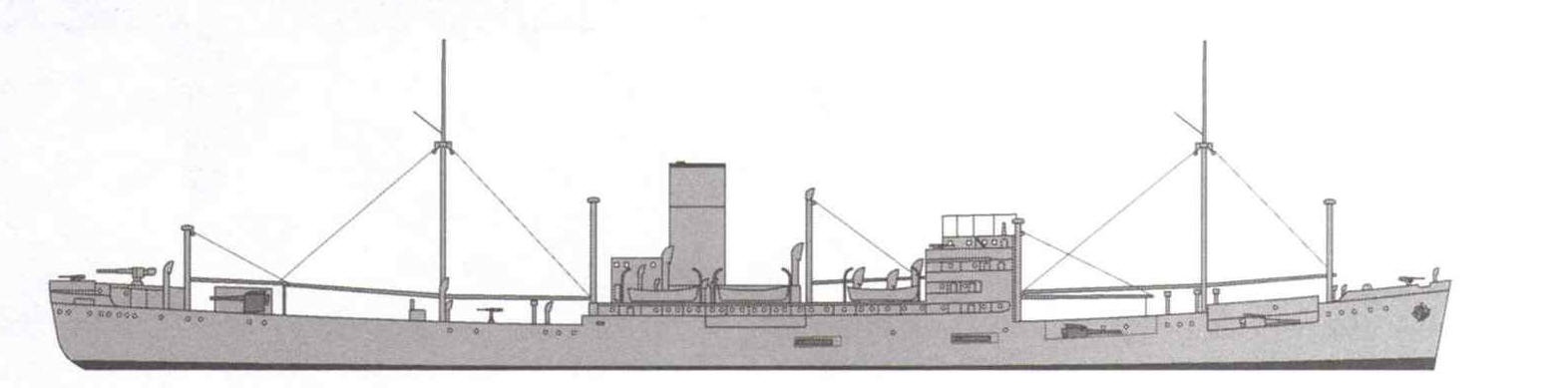 Atlantis