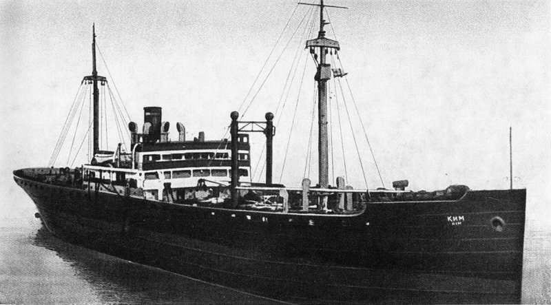 КИМ