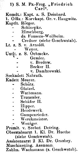 Friedrich Саrl