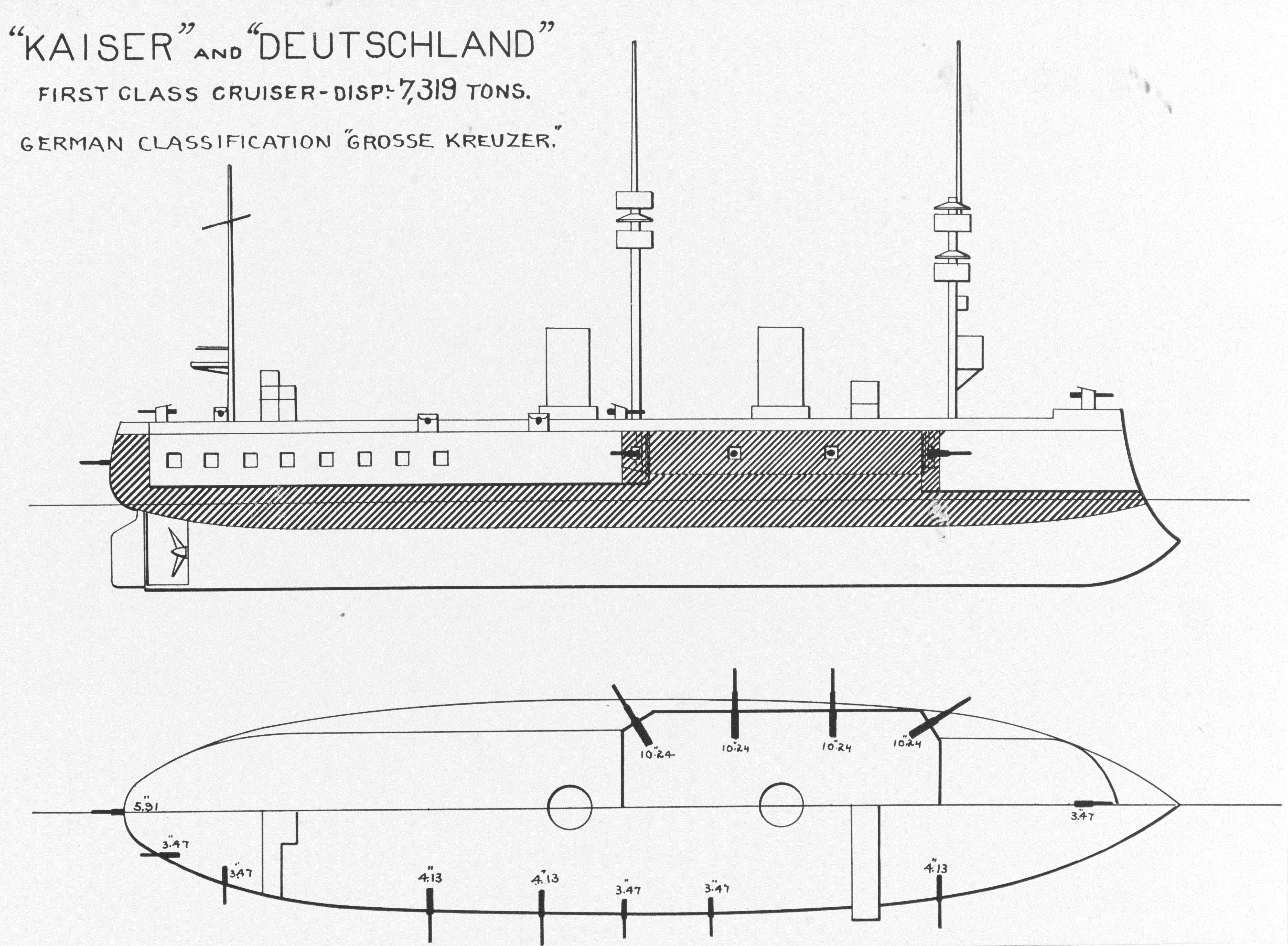 Kaiser