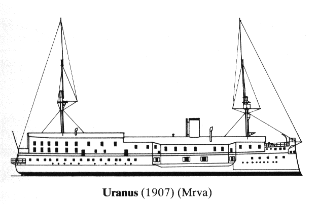 Uranus