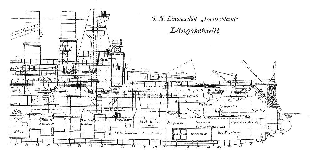 Deutschland