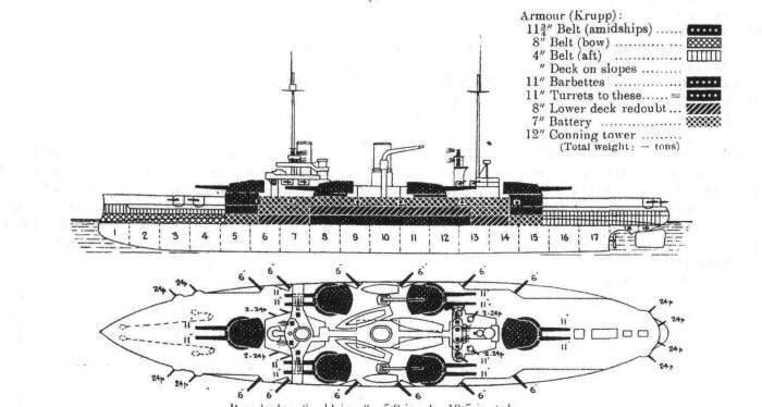 Nassau