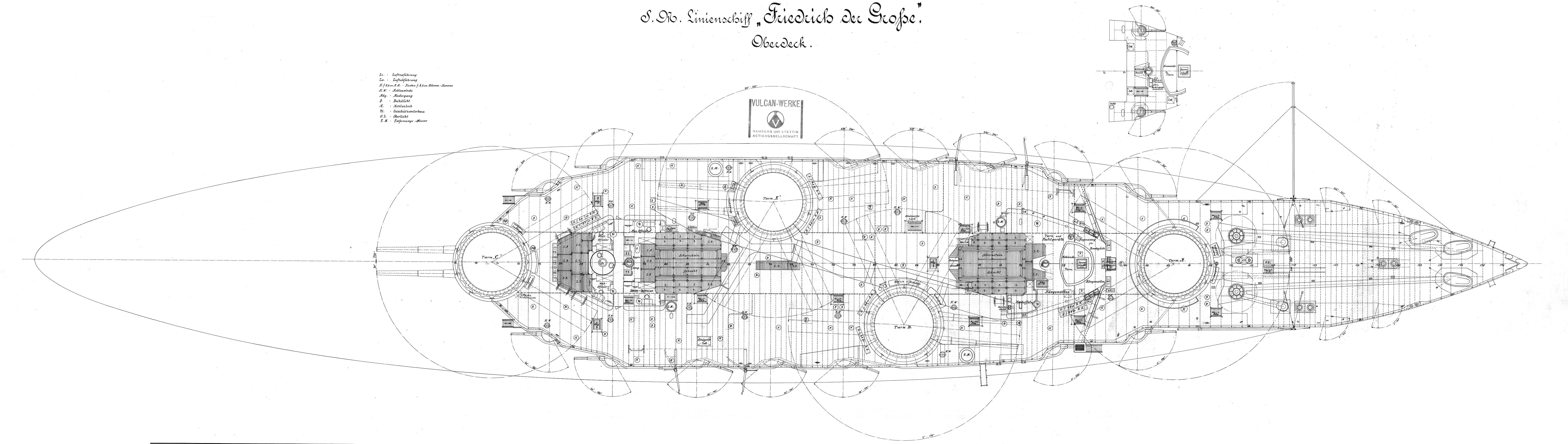 Friedrich der Grosse