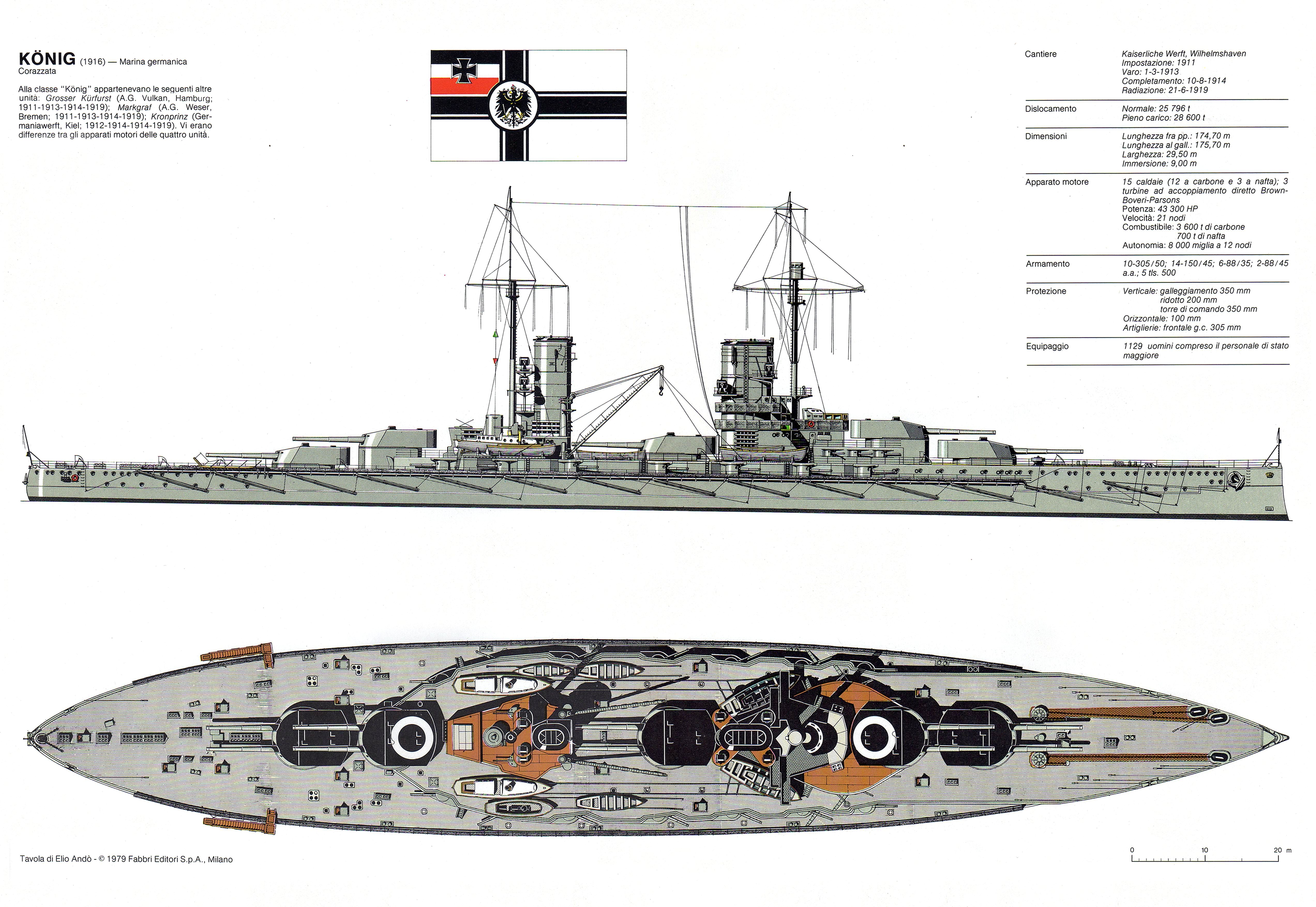 König