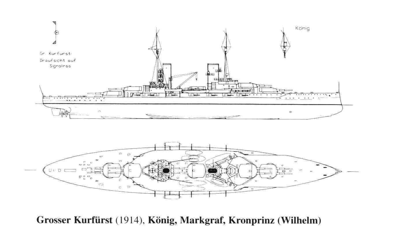 König