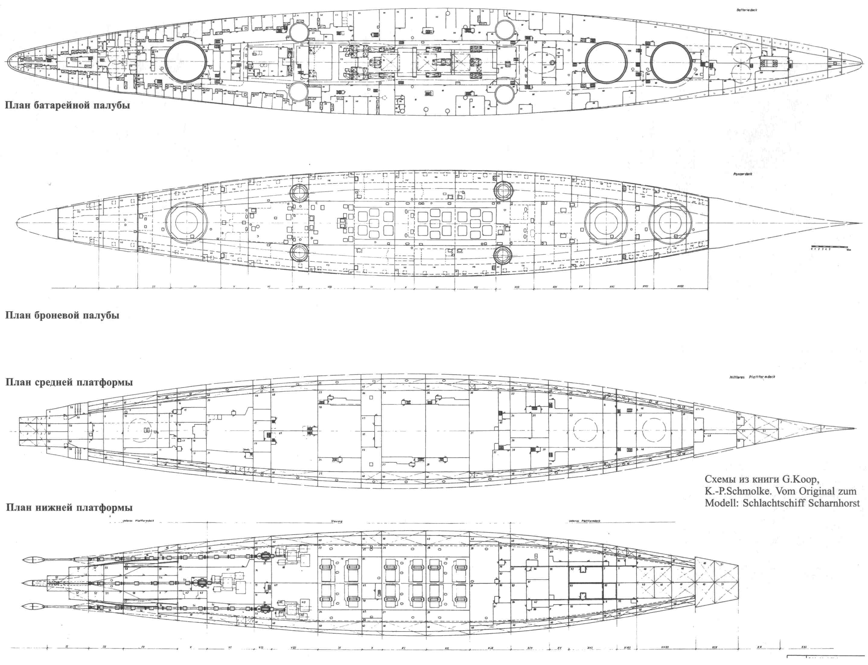 Scharnhorst