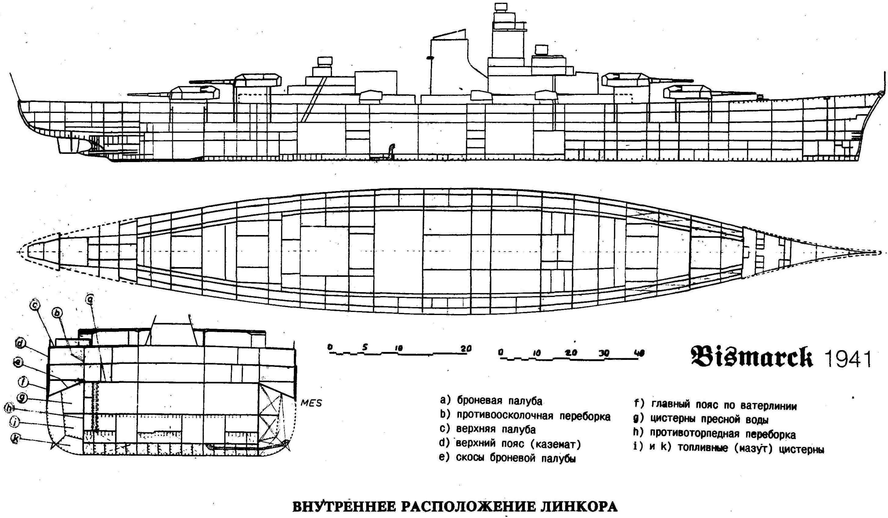 Bismarck