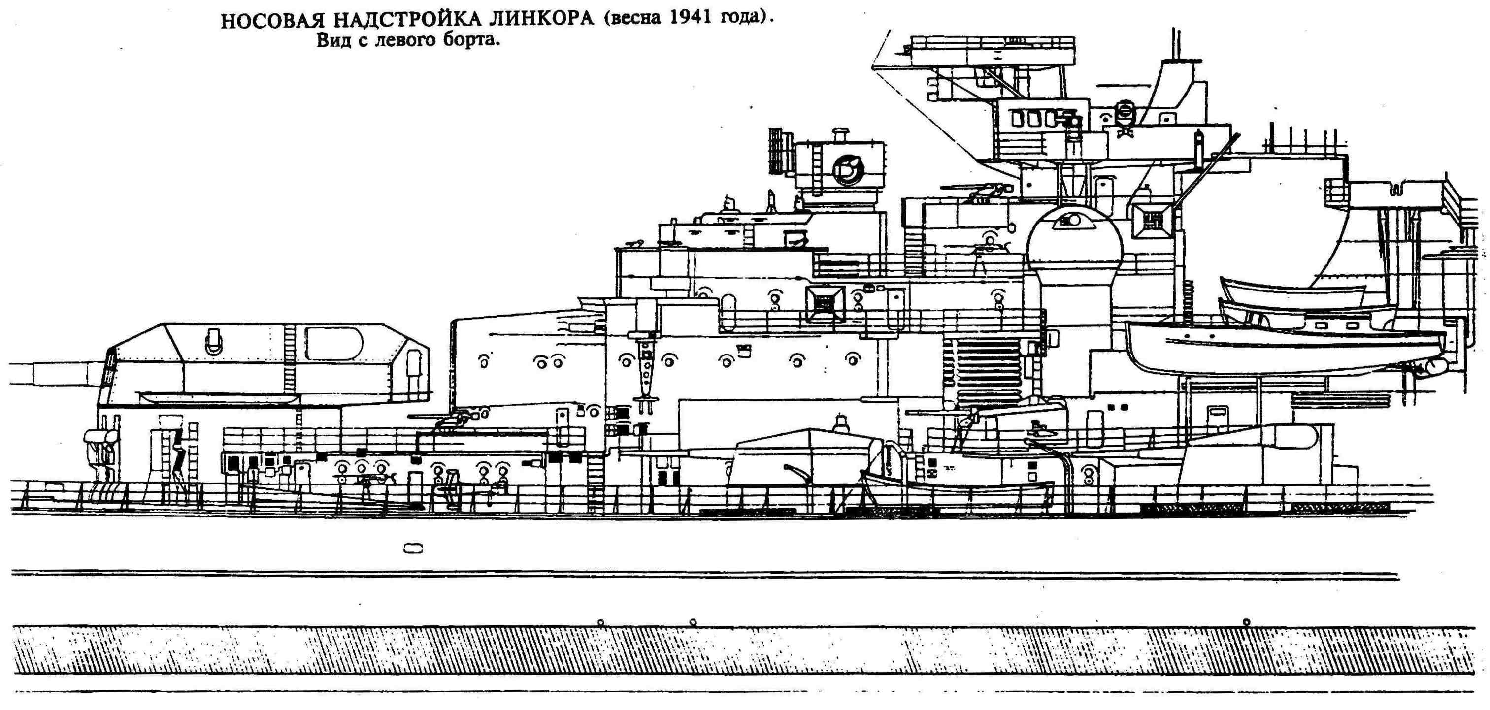 Bismarck