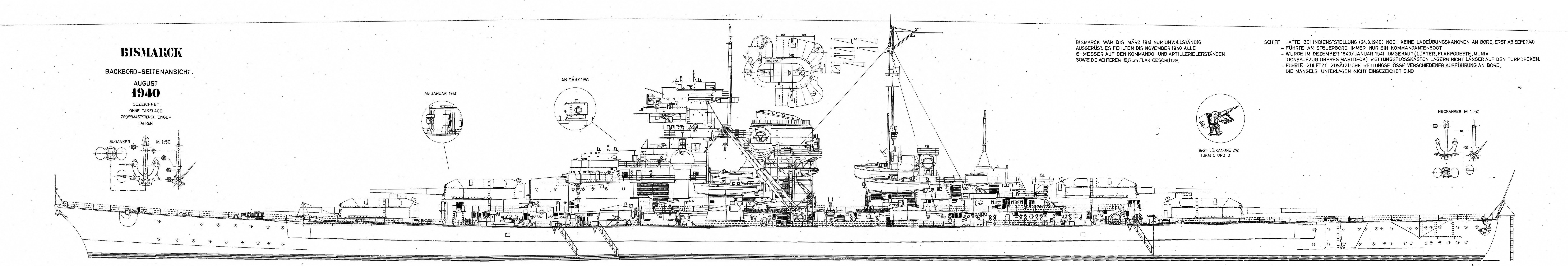 Bismarck