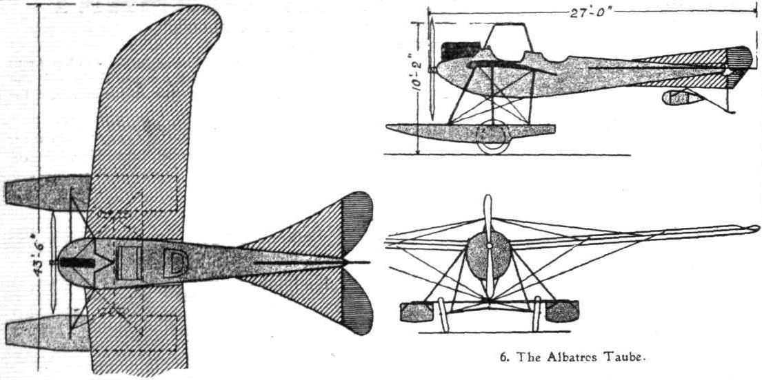 Albatros WRE