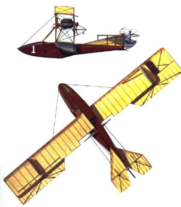 Curtiss-F
