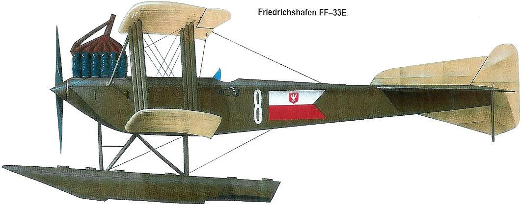 FF-33e