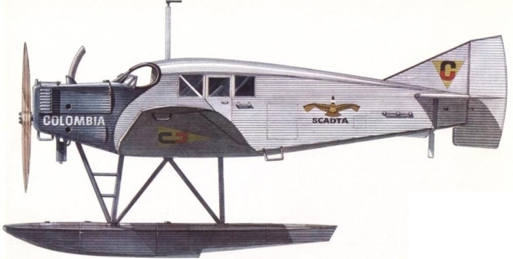 Junkers F-13