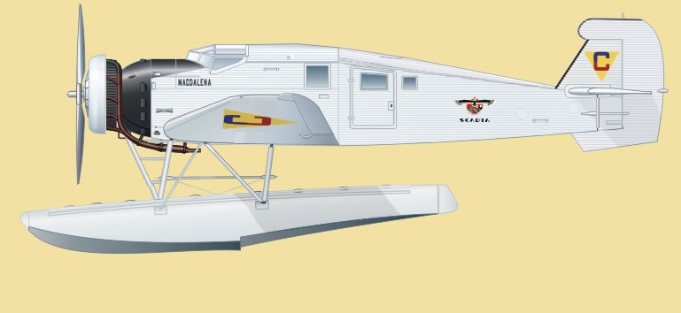 Junkers W-34