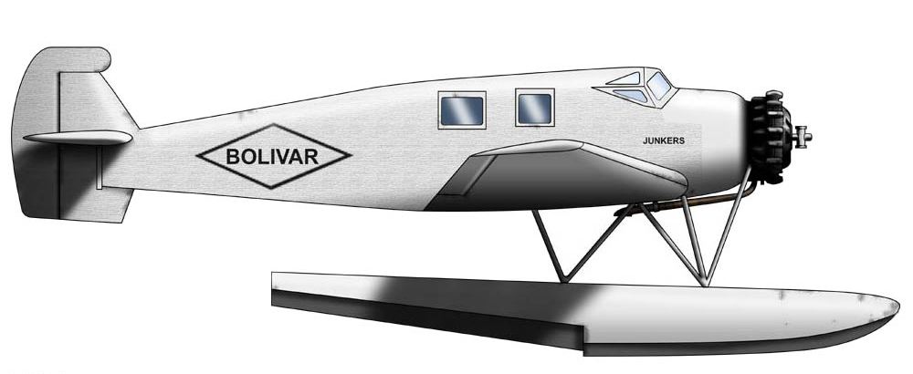 Junkers W-34